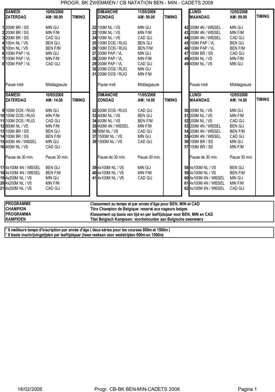 CAD G/J 44 200M 4N / WISSEL CAD G/J 4 100m NL / VS BEN G/J 25 100M DOS / RUG BEN G/J 45 100M PAP / VL BEN G/J 5 100m NL / VS BEN F/M 26 100M DOS / RUG BEN F/M 46 100M PAP / VL BEN F/M 6 100M PAP / VL