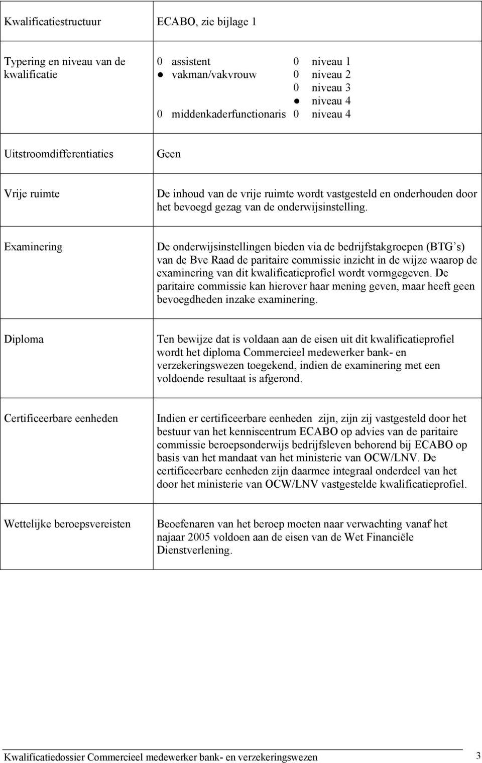 Examinering De onderwijsinstellingen bieden via de bedrijfstakgroepen (BTG s) van de Bve Raad de paritaire commissie inzicht in de wijze waarop de examinering van dit kwalificatieprofiel wordt