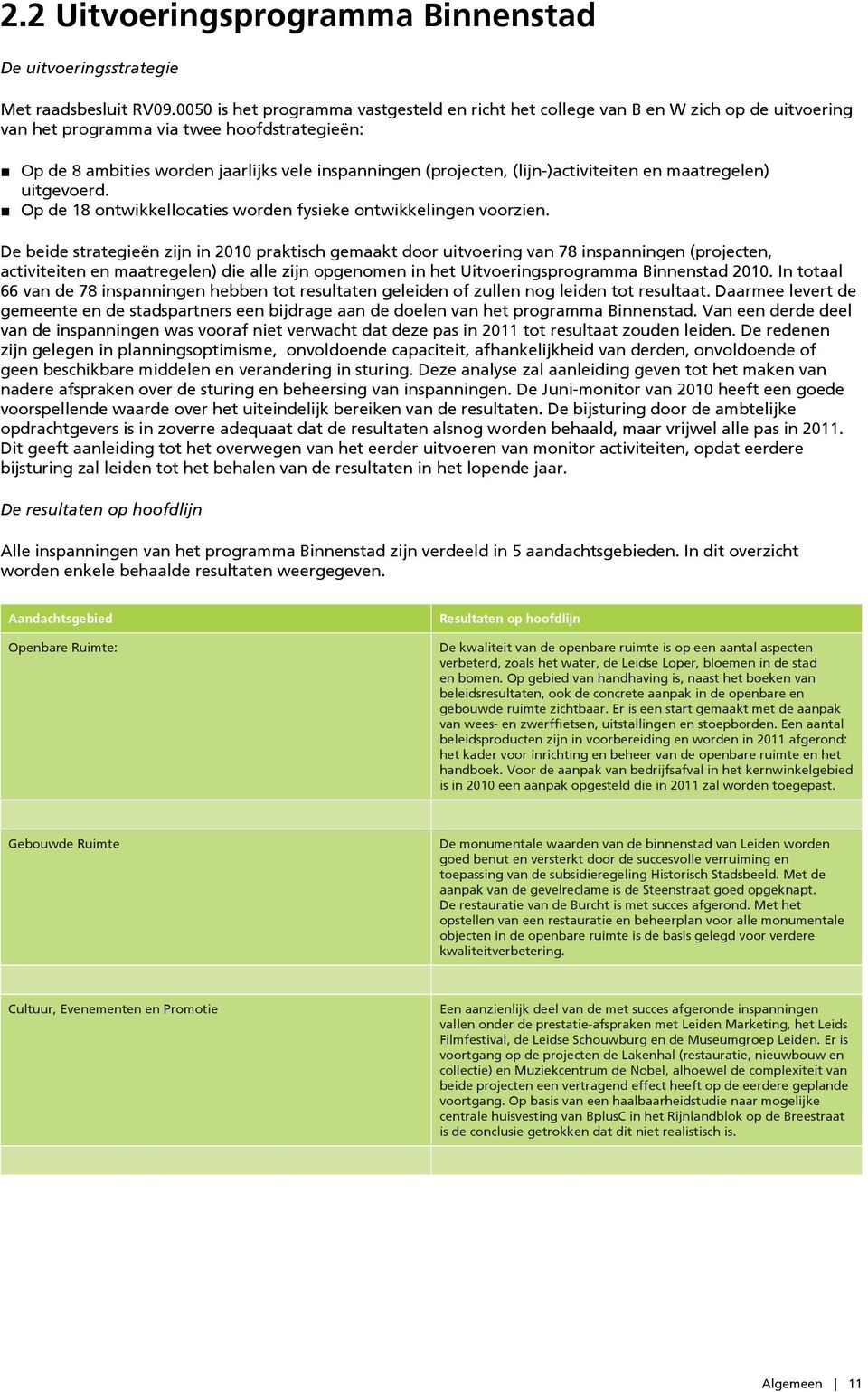 (lijn)activiteiten en maatregelen) uitgevoerd. Op de 18 ontwikkellocaties worden fysieke ontwikkelingen voorzien.