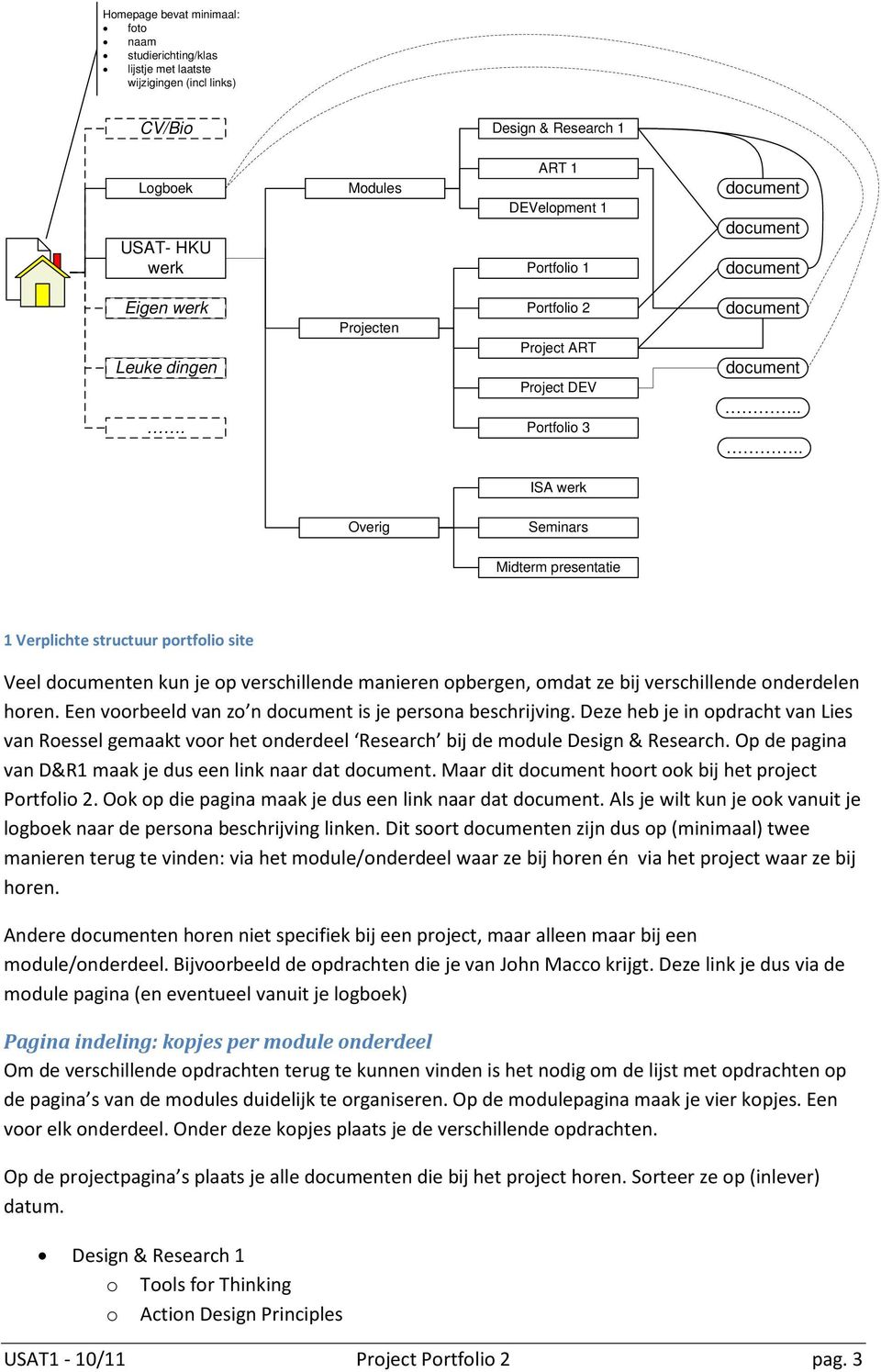 ... ISA werk Overig Seminars Midterm presentatie 1 Verplichte structuur prtfli site Veel dcumenten kun je p verschillende manieren pbergen, mdat ze bij verschillende nderdelen hren.