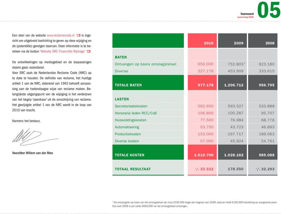 Voor SRC zaak de Nederlandse Reclame Code (NRC) up to date te houden.