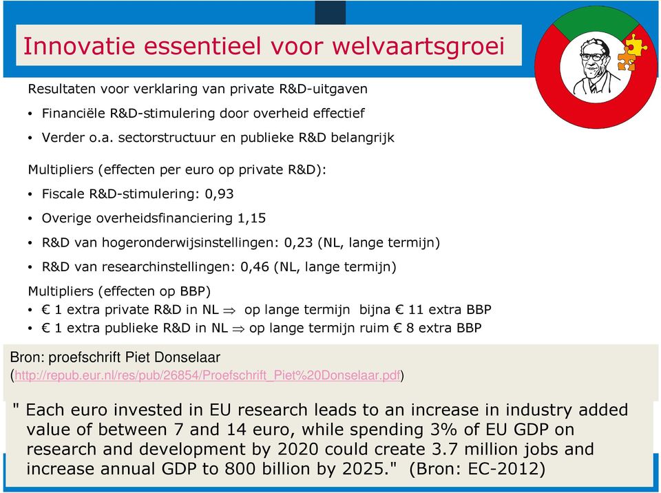 rtsgroei Resultat