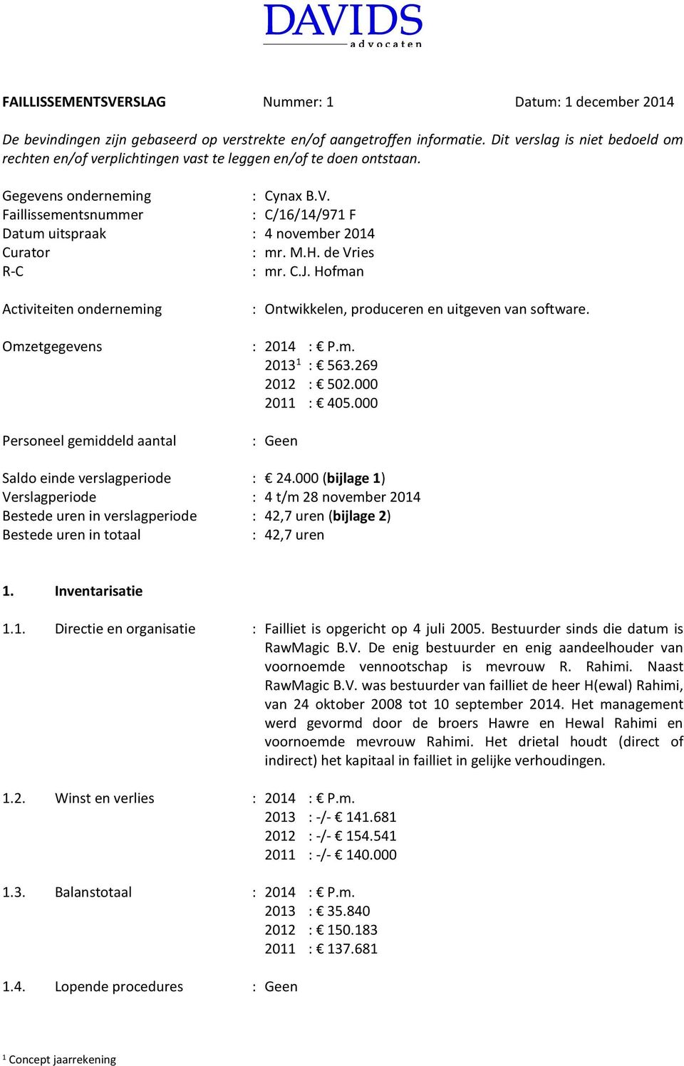 Faillissementsnummer : C/16/14/971 F Datum uitspraak : 4 november 2014 Curator : mr. M.H. de Vries R-C : mr. C.J.