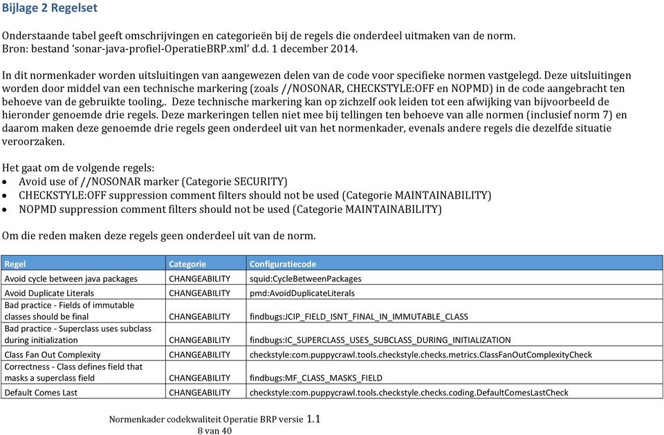 Deze uitsluitingen worden door middel van een technische markering (zoals //NOSONAR, CHECKSTYLE:OFF en NOPMD) in de code aangebracht ten behoeve van de gebruikte tooling,.