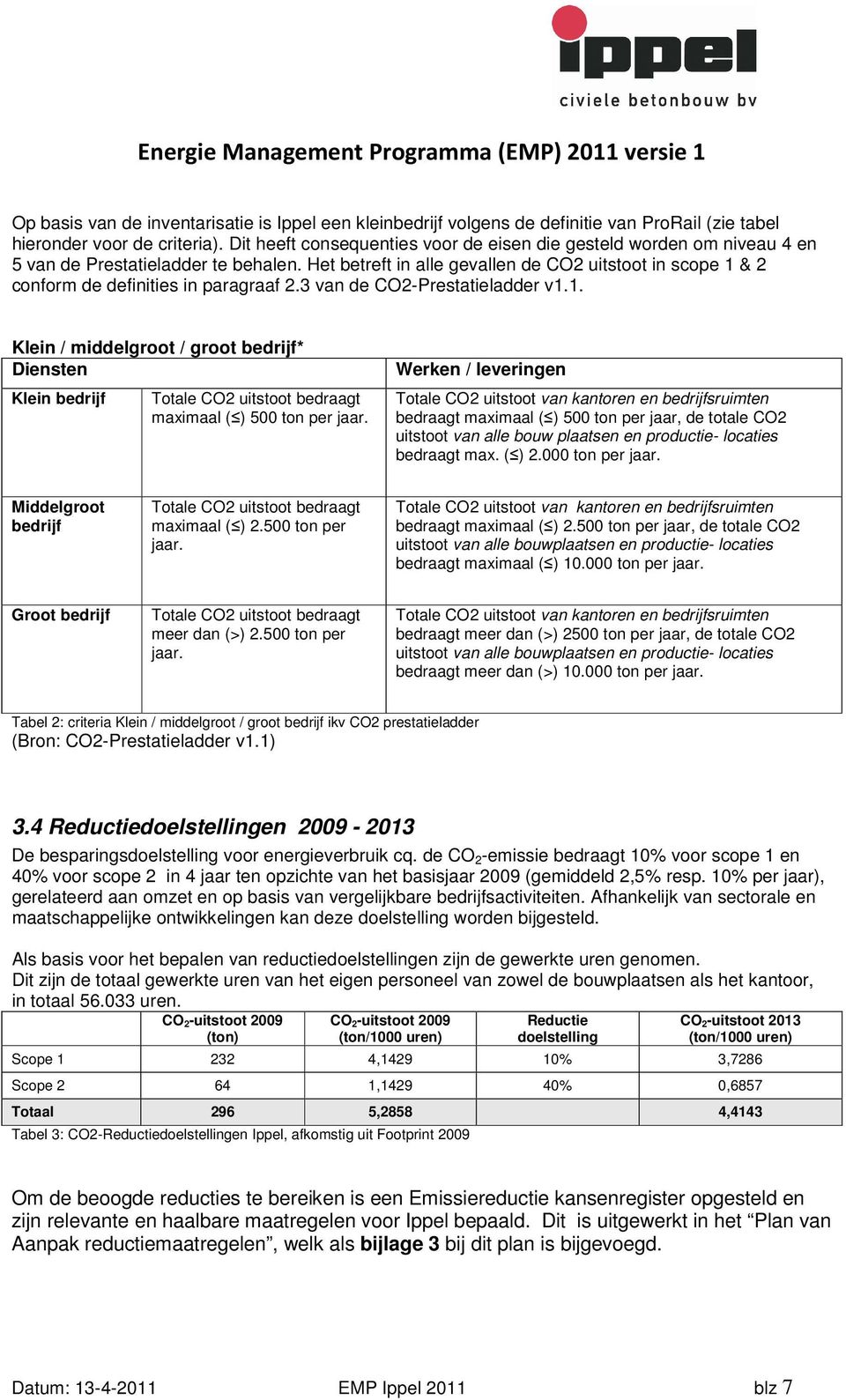 Het betreft in alle gevallen de CO2 uitstoot in scope 1 & 2 conform de definities in paragraaf 2.3 van de CO2-Prestatieladder v1.1. Klein / middelgroot / groot bedrijf* Diensten Klein bedrijf Totale CO2 uitstoot bedraagt maximaal ( ) 500 ton per jaar.