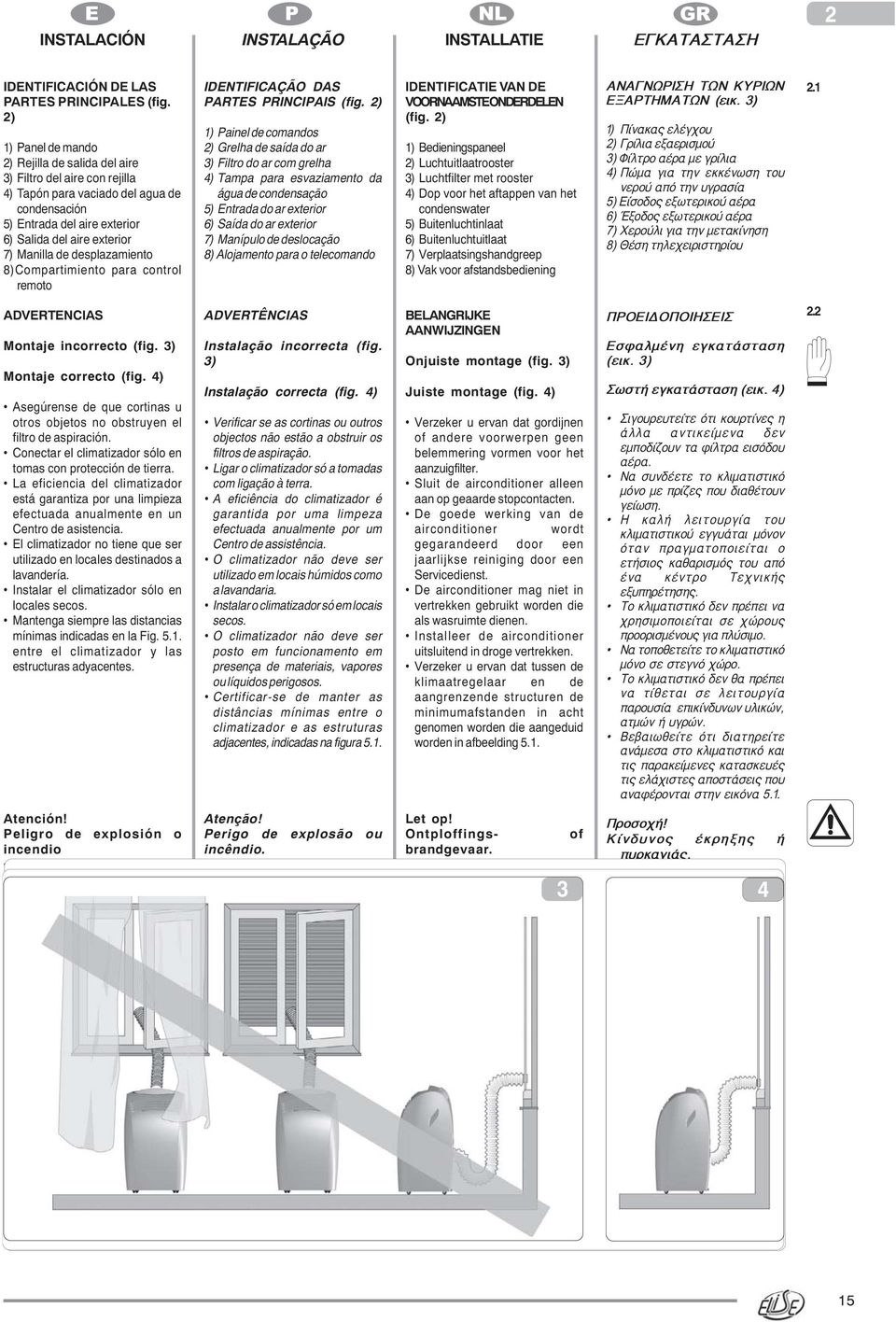 desplazamiento 8)Compartimiento para control remoto IDENTIFICAÇÃO DAS PARTES PRINCIPAIS (fig.