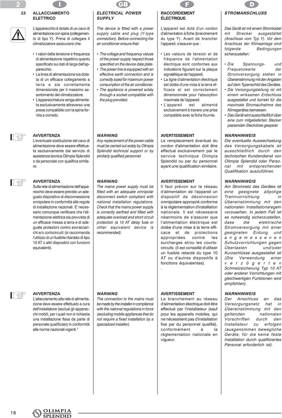 La linea di alimentazione sia dotata di un efficace collegamento a terra e sia correttamente dimensionata per il massimo assorbimento del climatizzatore.