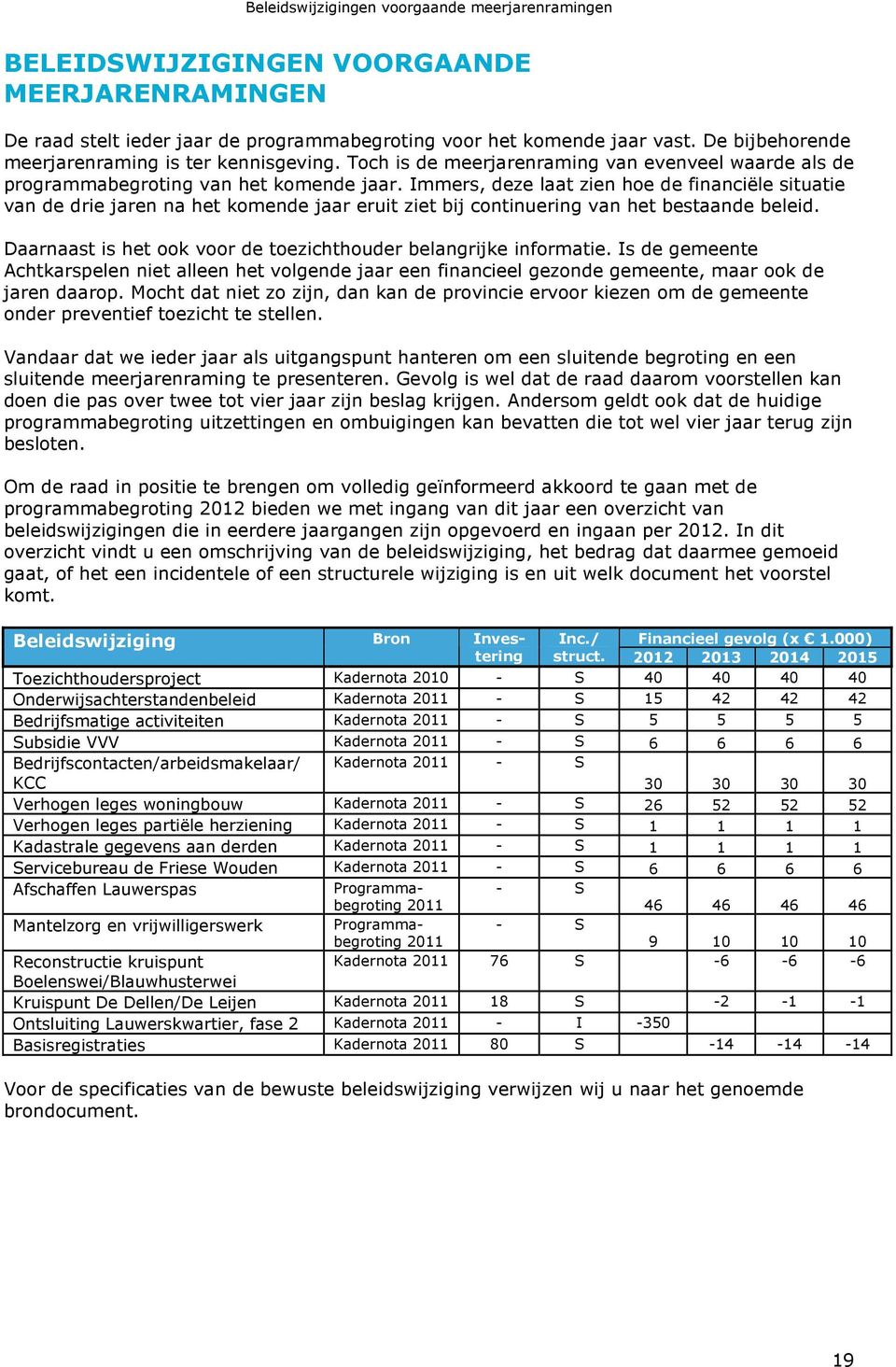 Immers, deze laat zien hoe de financiële situatie van de drie jaren na het komende jaar eruit ziet bij continuering van het bestaande beleid.