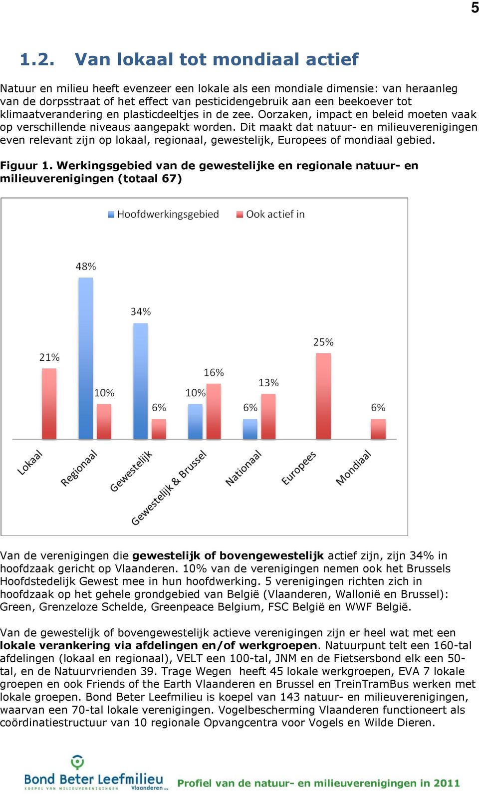 klimaatverandering en plasticdeeltjes in de zee. Oorzaken, impact en beleid moeten vaak op verschillende niveaus aangepakt worden.