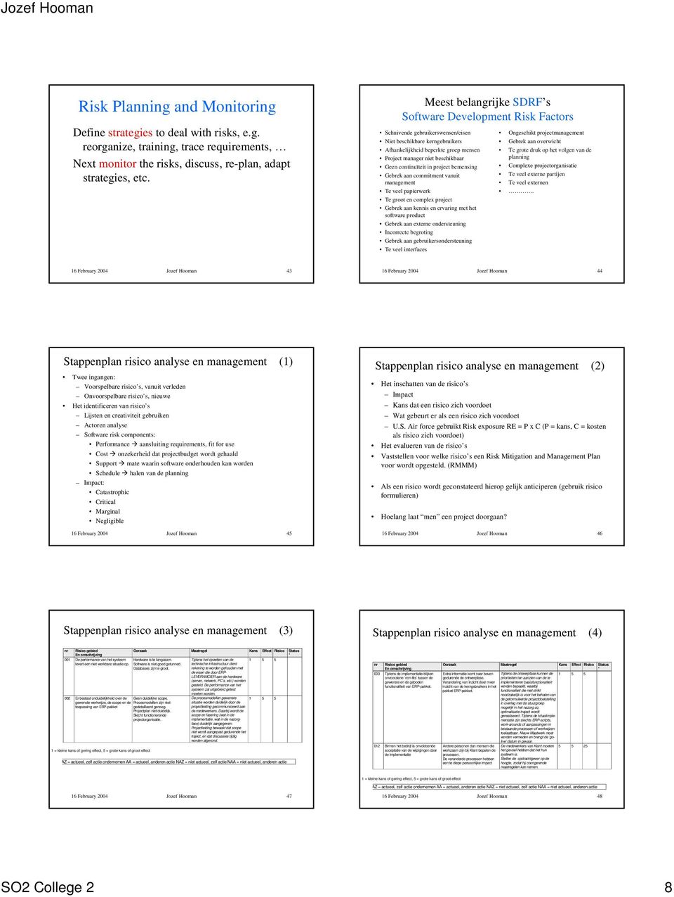 Geen continuïteit in project bemensing Gebrek aan commitment vanuit management Te veel papierwerk Te groot en complex project Gebrek aan kennis en ervaring met het software product Gebrek aan externe