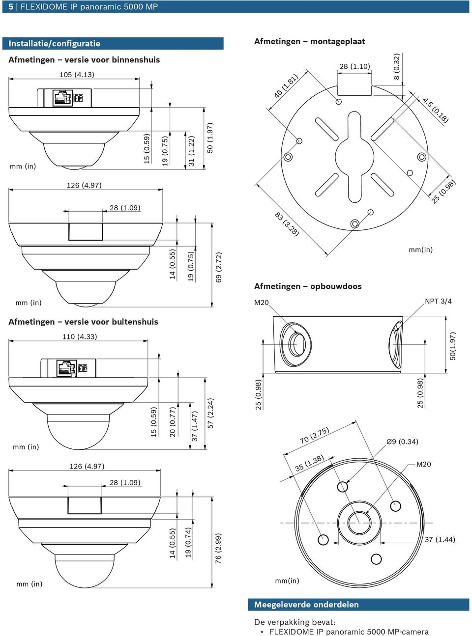 72) Afmetingen opbowdoos mm(in) mm (in) M20 NPT 3/4 Afmetingen versie voor bitenshis 110 (4.33) 50(1.97) mm (in) 126 (4.97) 15 (0.59) 20 (0.77) 37 (1.47) 57 (2.