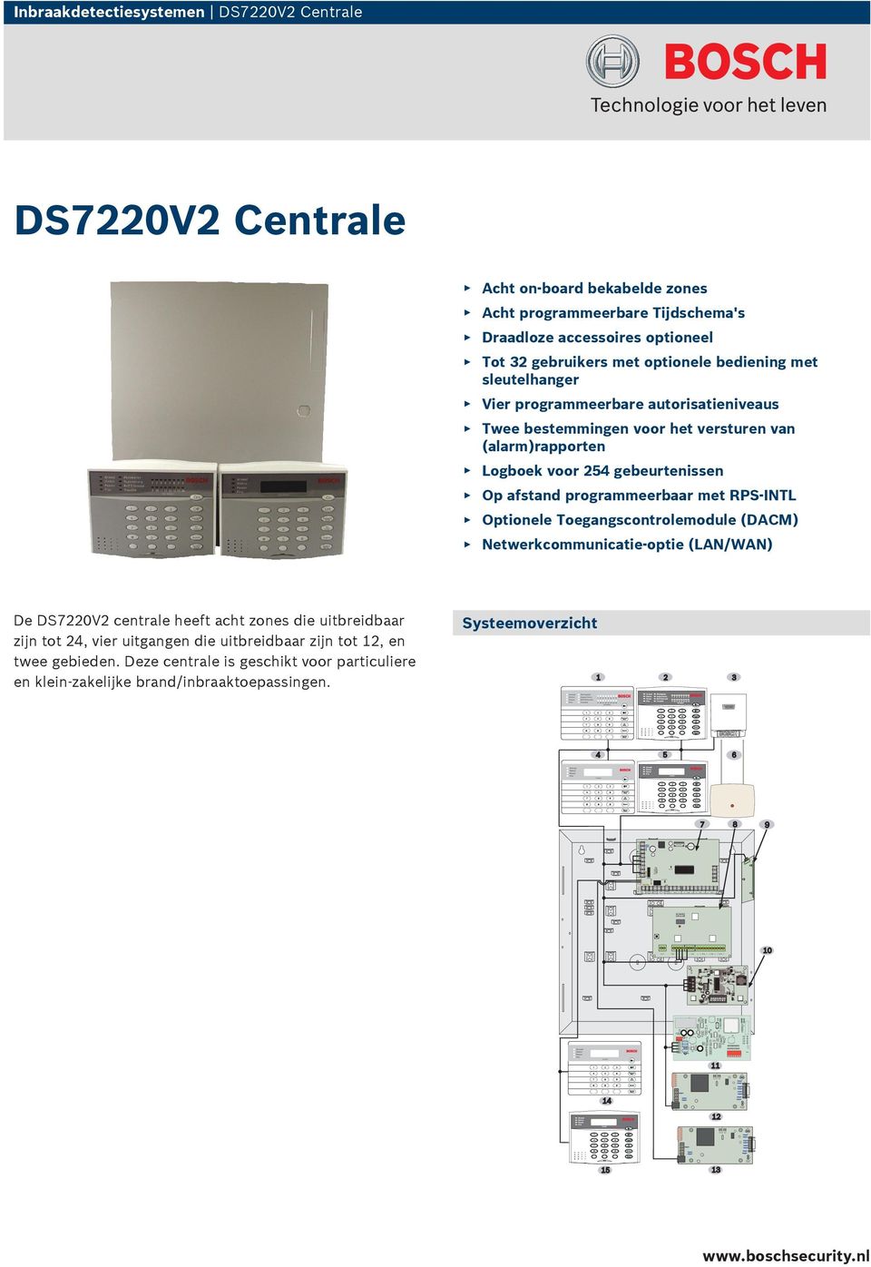 DS7220V2 Centrale Acht on-board bekabelde zones Acht programmeerbare Tijdschema's Draadloze accessoires optioneel Tot 32 gebruikers met optionele bediening met sleutelhanger Vier programmeerbare