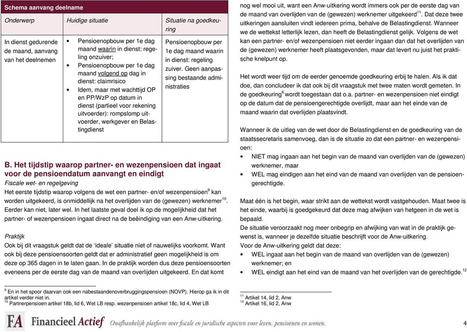 Situatie na goedkeuring Pensioenopbouw per 1e dag maand waarin in dienst: regeling zuiver. Geen aanpassing bestaande administraties B.