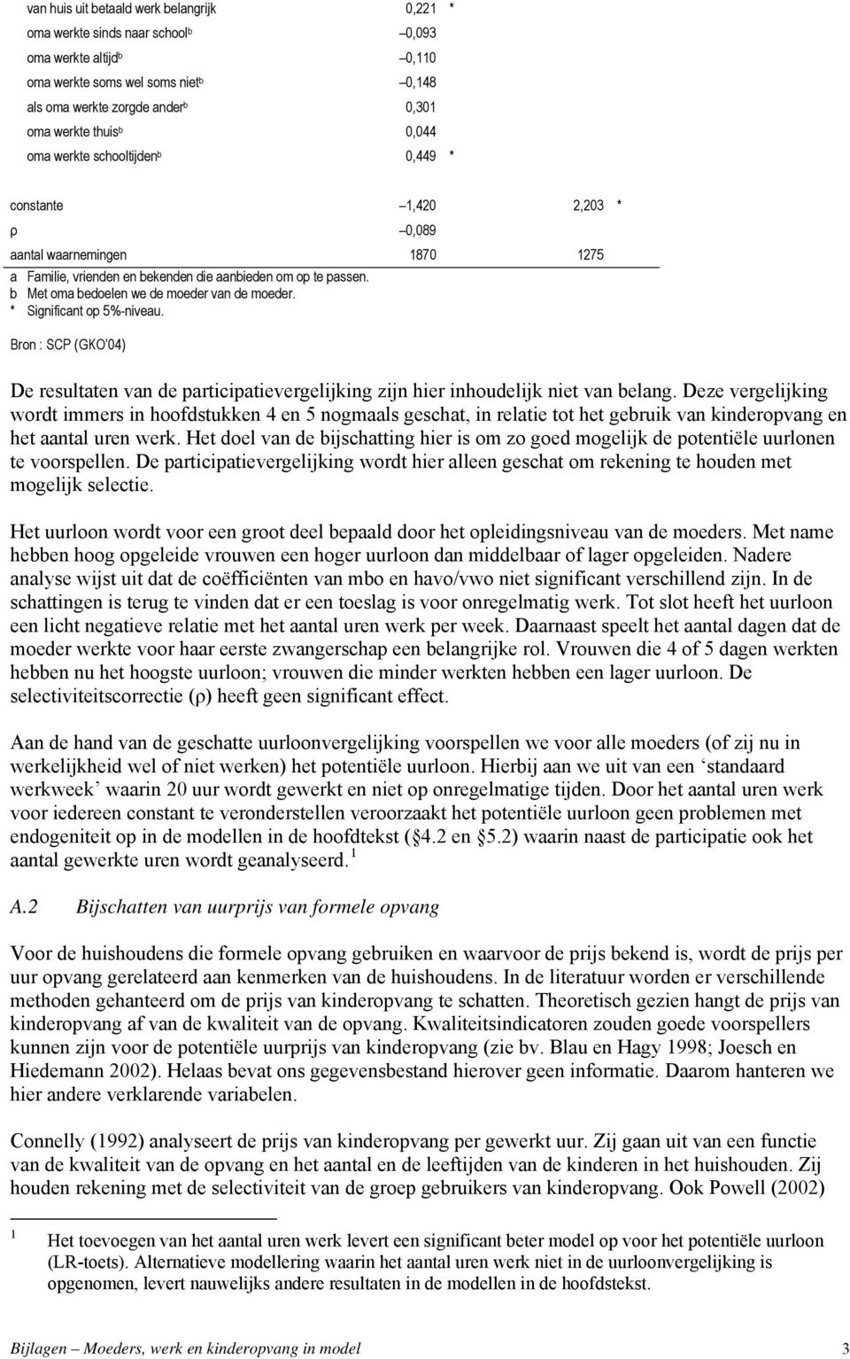 b Met oma bedoelen we de moeder van de moeder. * Significant op 5%-niveau. Bron : SCP (GKO 04) De resultaten van de participatievergelijking zijn hier inhoudelijk niet van belang.