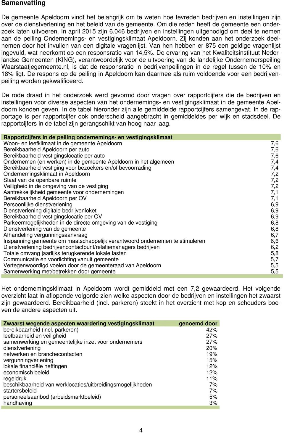 046 bedrijven en instellingen uitgenodigd om deel te nemen aan de peiling Ondernemings- en vestigingsklimaat Apeldoorn.