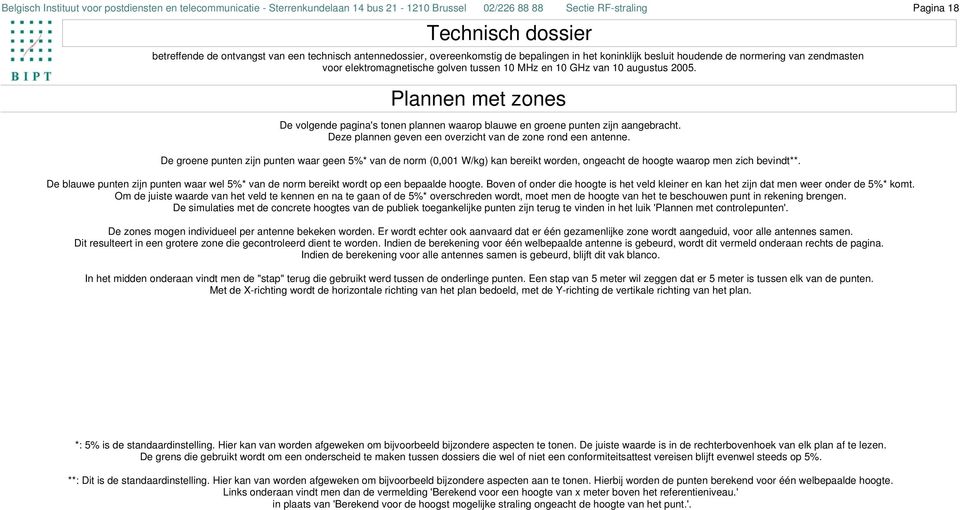 Deze plannen geven een overzicht van de zone rond een antenne. De groene punten zijn punten waar geen 5%* van de norm (0,001 W/kg) kan bereikt worden, ongeacht de hoogte waarop men zich bevindt**.