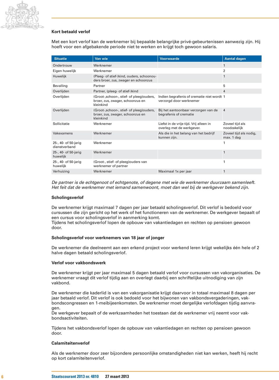 Situatie Van wie Voorwaarde Aantal dagen Ondertrouw Werknemer 1 Eigen huwelijk Werknemer 2 Huwelijk (Pleeg- of stief-)kind, ouders, schoonouders 1 broer, zus, zwager en schoonzus Bevalling Partner 5