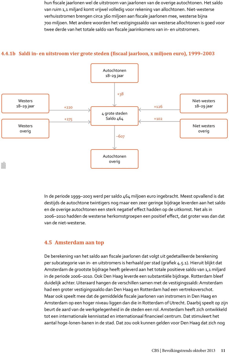 Met andere woorden het vestigingssaldo van westerse allochtonen is goed voor twee derde van het totale saldo van fiscale jaarinkomens van in en uitstromers. 4.