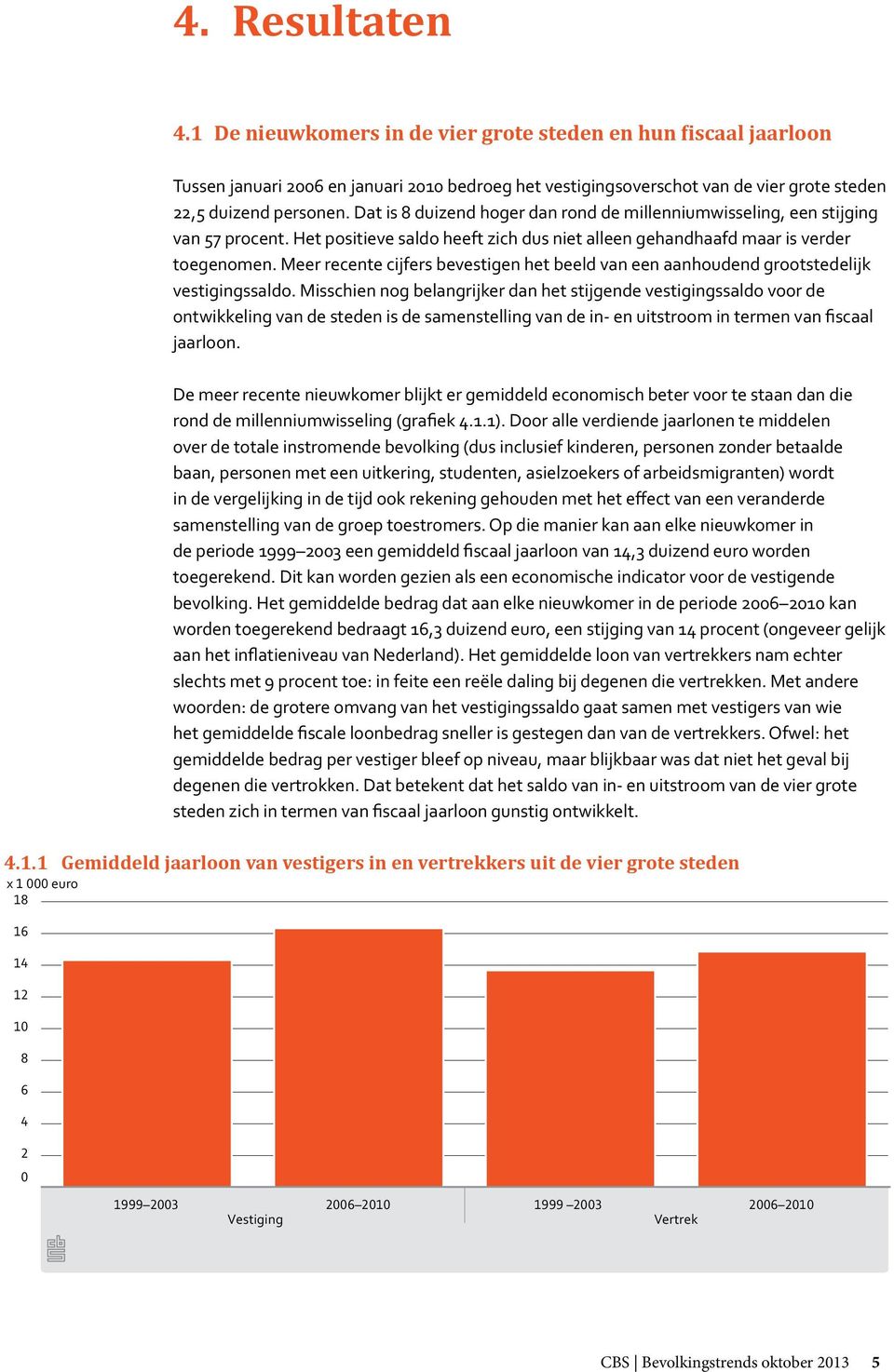 Meer recente cijfers bevestigen het beeld van een aanhoudend grootstedelijk vestigingssaldo.