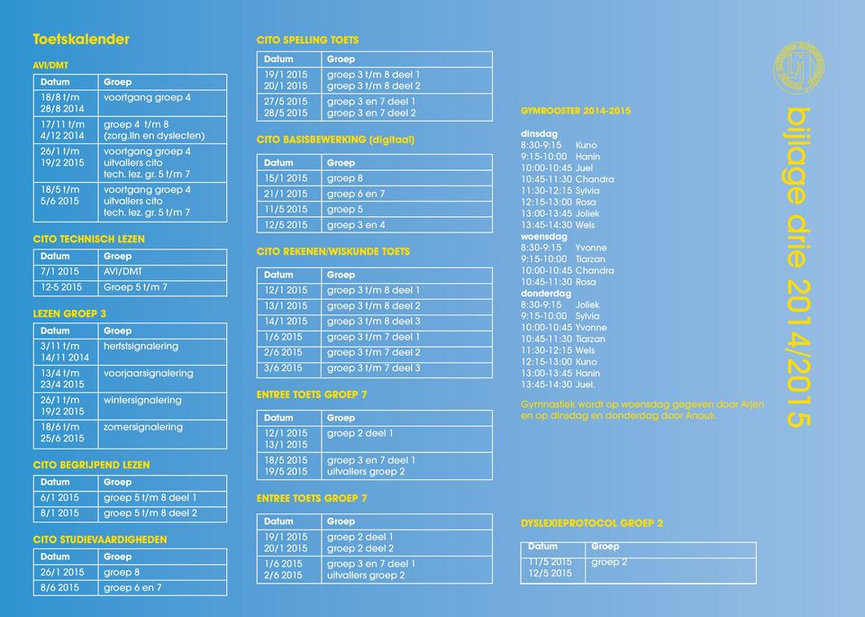 t/ CITO TECHNISCH LEZEN Datu Groep / 0 AVI/DMT - 0 Groep t/ LEZEN GROEP Datu Groep / t/ herfstsignalering 4/ 04 /4 t/ oorjaarsignalering /4 0 / t/ intersignalering / 0 8/ t/ zoersignalering / 0 Datu