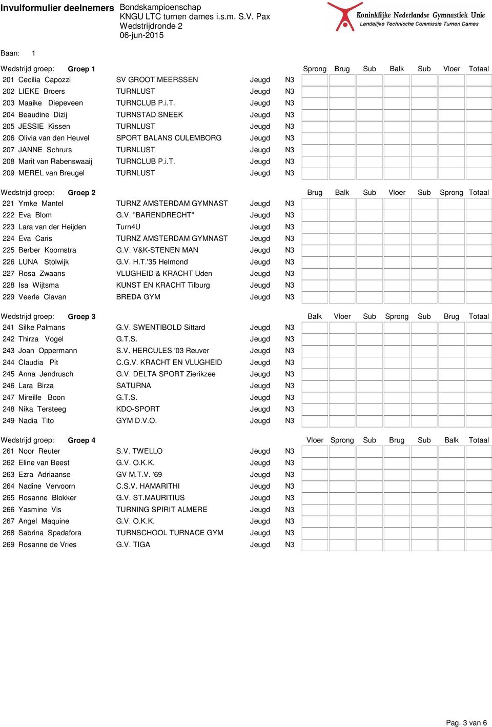 Jeugd N3 204 Beaudine Dizij TURNSTAD SNEEK Jeugd N3 205 JESSIE Kissen TURNLUST Jeugd N3 206 Olivia van den Heuvel SPORT BALANS CULEMBORG Jeugd N3 207 JANNE Schrurs TURNLUST Jeugd N3 208 Marit van