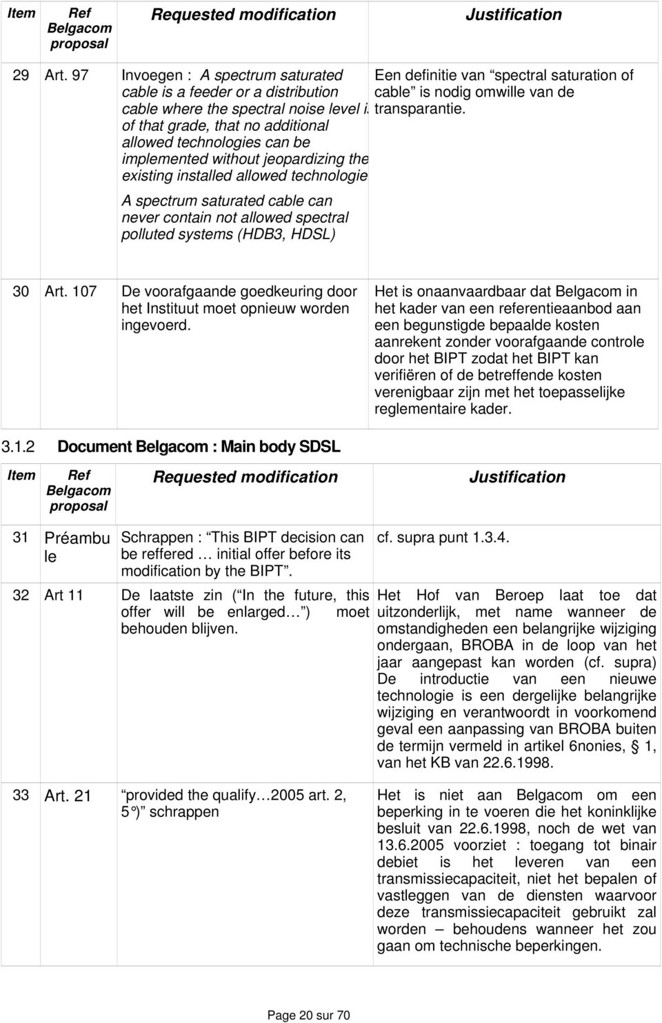 of that grade, that no additional allowed technologies can be implemented without jeopardizing the existing installed allowed technologie A spectrum saturated cable can never contain not allowed