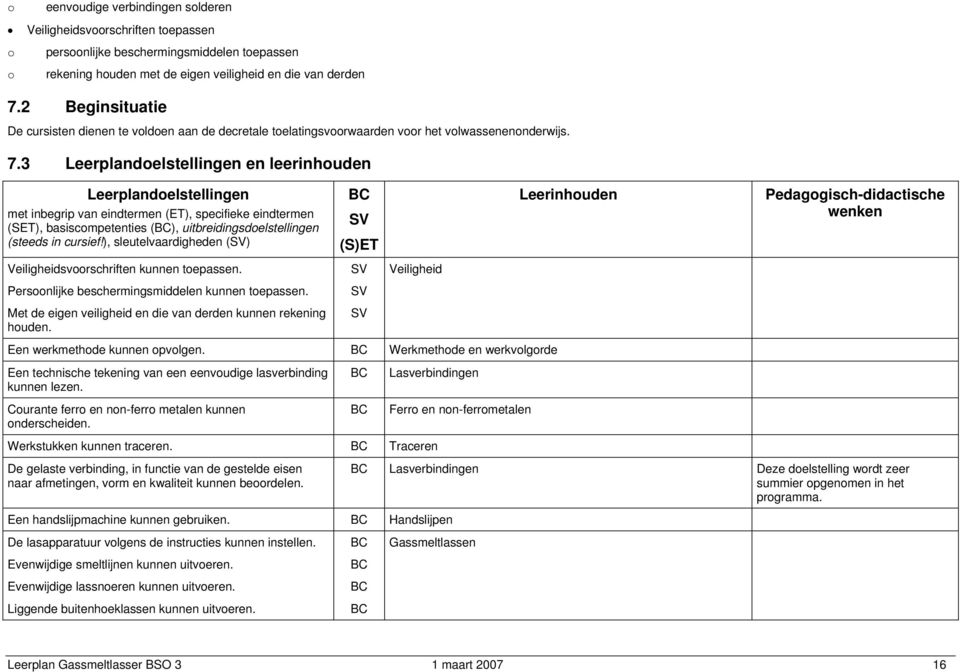 3 Leerplandelstellingen en leerinhuden Leerplandelstellingen met inbegrip van eindtermen (ET), specifieke eindtermen (SET), basiscmpetenties (), uitbreidingsdelstellingen (steeds in cursief!