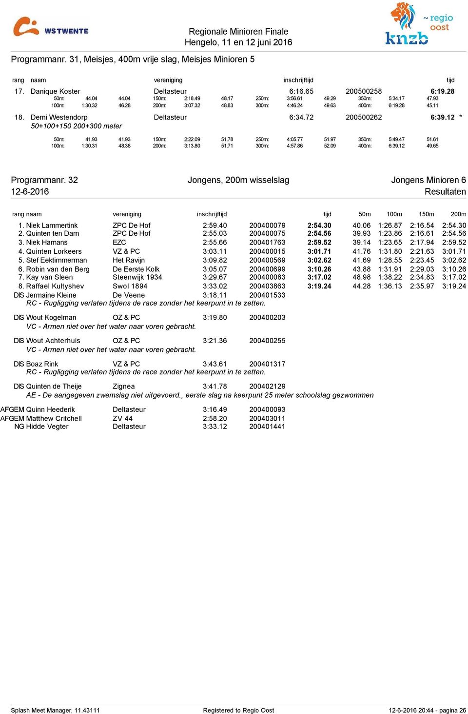 12 * 50+100+150 200+300 meter 50m: 41.93 41.93 150m: 2:22.09 51.78 250m: 4:05.77 51.97 350m: 5:49.47 51.61 100m: 1:30.31 48.38 200m: 3:13.80 51.71 300m: 4:57.86 52.09 400m: 6:39.12 49.65 Programmanr.