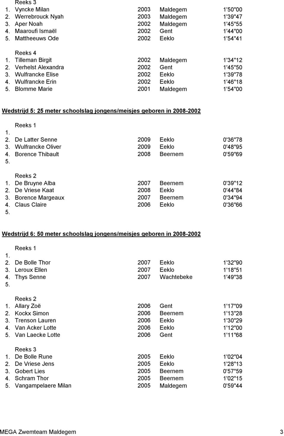 Wulfrancke Erin 2002 Eeklo 1'46"18 Blomme Marie 2001 Maldegem 1'54"00 Wedstrijd 5: 25 meter schoolslag jongens/meisjes geboren in 2008-2002 2. De Latter Senne 2009 Eeklo 0'36"78 3.