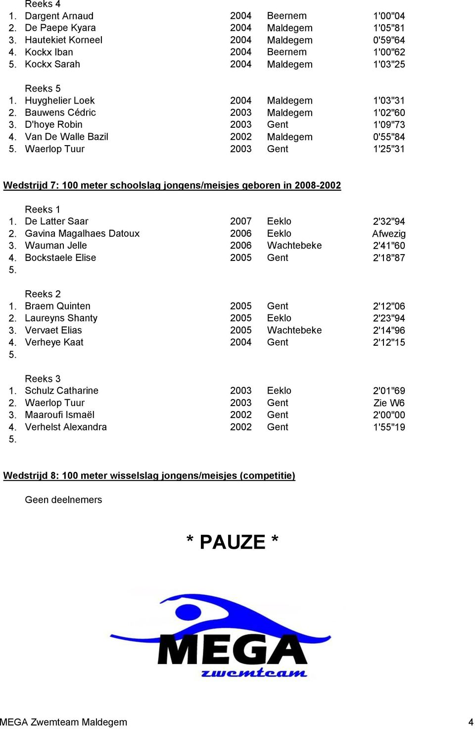 Van De Walle Bazil 2002 Maldegem 0'55"84 Waerlop Tuur 2003 Gent 1'25"31 Wedstrijd 7: 100 meter schoolslag jongens/meisjes geboren in 2008-2002 De Latter Saar 2007 Eeklo 2'32"94 2.