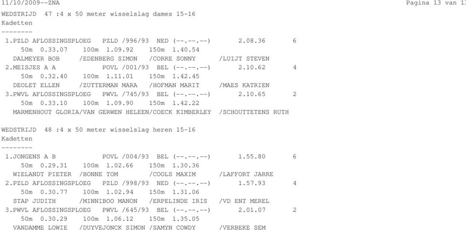 45 DEOLET ELLEN /ZUTTERMAN MARA /HOFMAN MARIT /MAES KATRIEN 3.PWVL AFLOSSINGSPLOEG PWVL /745/93 BEL (--.--.--) 2.10.65 2 50m 0.33.10 100m 1.09.90 150m 1.42.