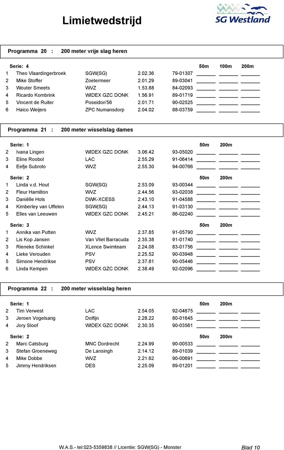 02 88-03759 Programma 21 : 200 meter wisselslag dames Serie: 1 50m 200m 2 Ivana Lingen WIDEX GZC DONK 3.06.42 93-05020 3 Eline Roobol LAC 2.55.29 91-06414 4 Eefje Subroto WVZ 2.55.30 94-00766 Serie: 2 50m 200m 1 Linda v.