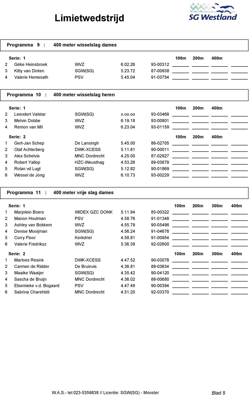 04 93-01159 Serie: 2 100m 200m 400m 1 Gert-Jan Schep De Lansingh 5.45.00 86-02705 2 Olaf Achterberg DWK-XCESS 5.11.81 90-00011 3 Alex Schelvis MNC Dordrecht 4.25.