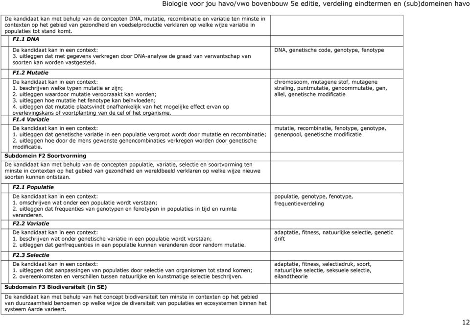 beschrijven welke typen mutatie er zijn; 2. uitleggen waardoor mutatie veroorzaakt kan worden; 3. uitleggen hoe mutatie het fenotype kan beïnvloeden; 4.