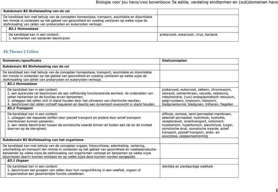 kenmerken van bacteriën beschrijven prokaryoot, eukaryoot, virus, bacterie 4h Thema 2 Cellen  verklaren op welke wijze de stofwisseling van cellen van prokaryoten en eukaryoten verloopt. B2.