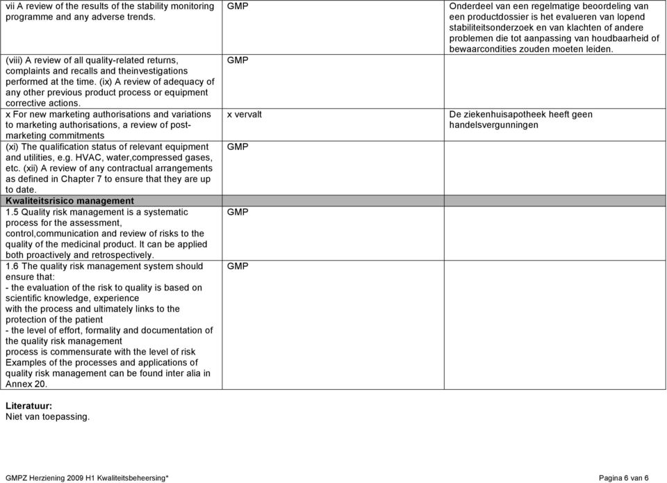 (ix) A review of adequacy of any other previous product process or equipment corrective actions.