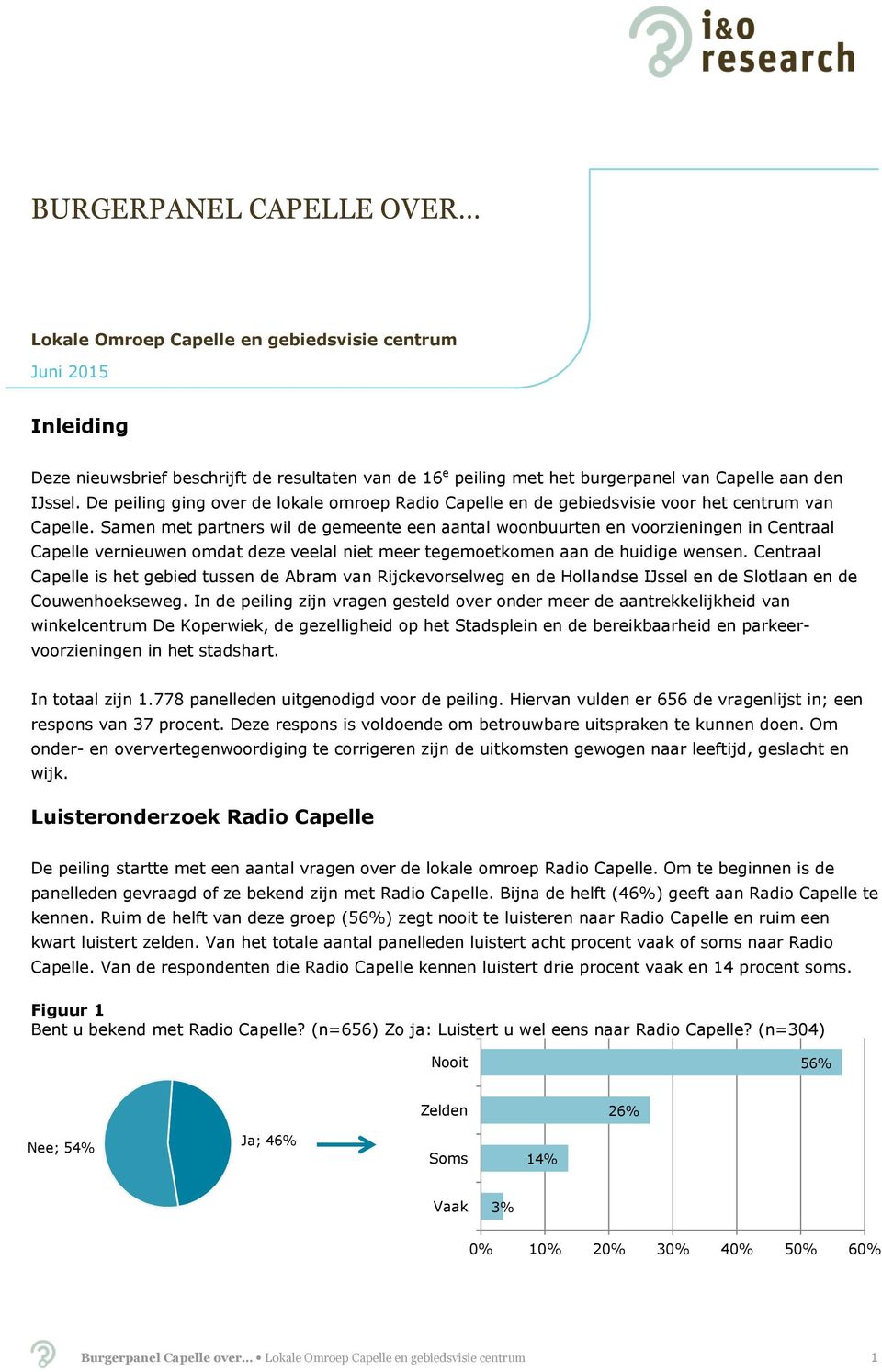 Samen met partners wil de gemeente een aantal woonbuurten en voorzieningen in Centraal Capelle vernieuwen omdat deze veelal niet meer tegemoetkomen aan de huidige wensen.