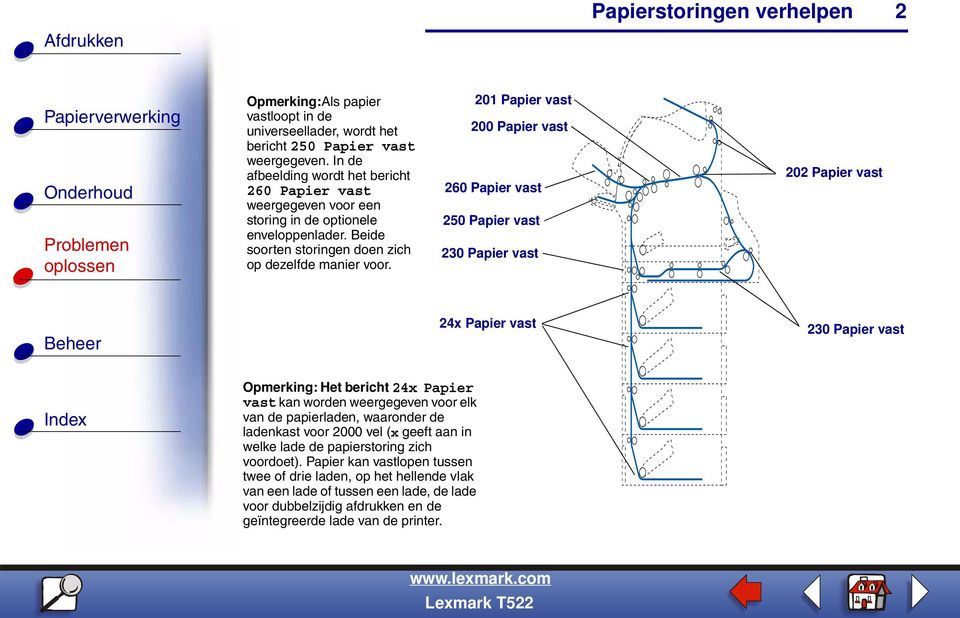 201 Papier vast 200 Papier vast 260 Papier vast 250 Papier vast 230 Papier vast 202 Papier vast 24x Papier vast 230 Papier vast Opmerking: Het bericht 24x Papier vast kan worden weergegeven