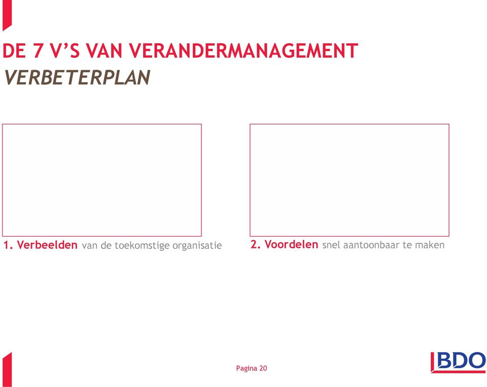 Verbeelden van de toekomstige