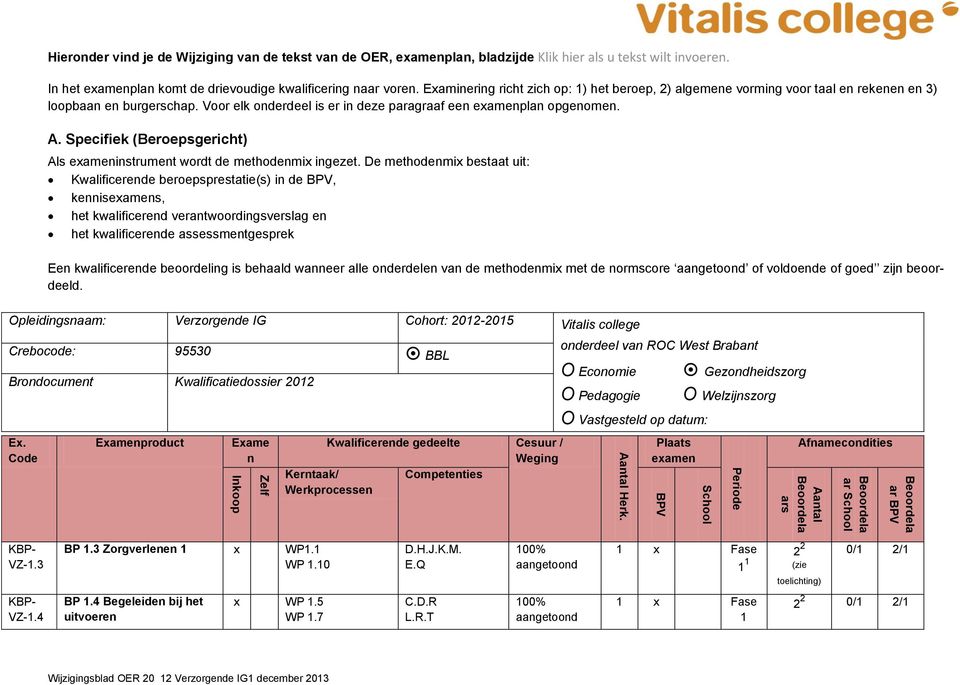 Voor elk oderdeel is er i deze paragraaf ee pla opgeome. A. Specifiek (Beroepsgericht) Als istrumet wordt de methodemix igezet.