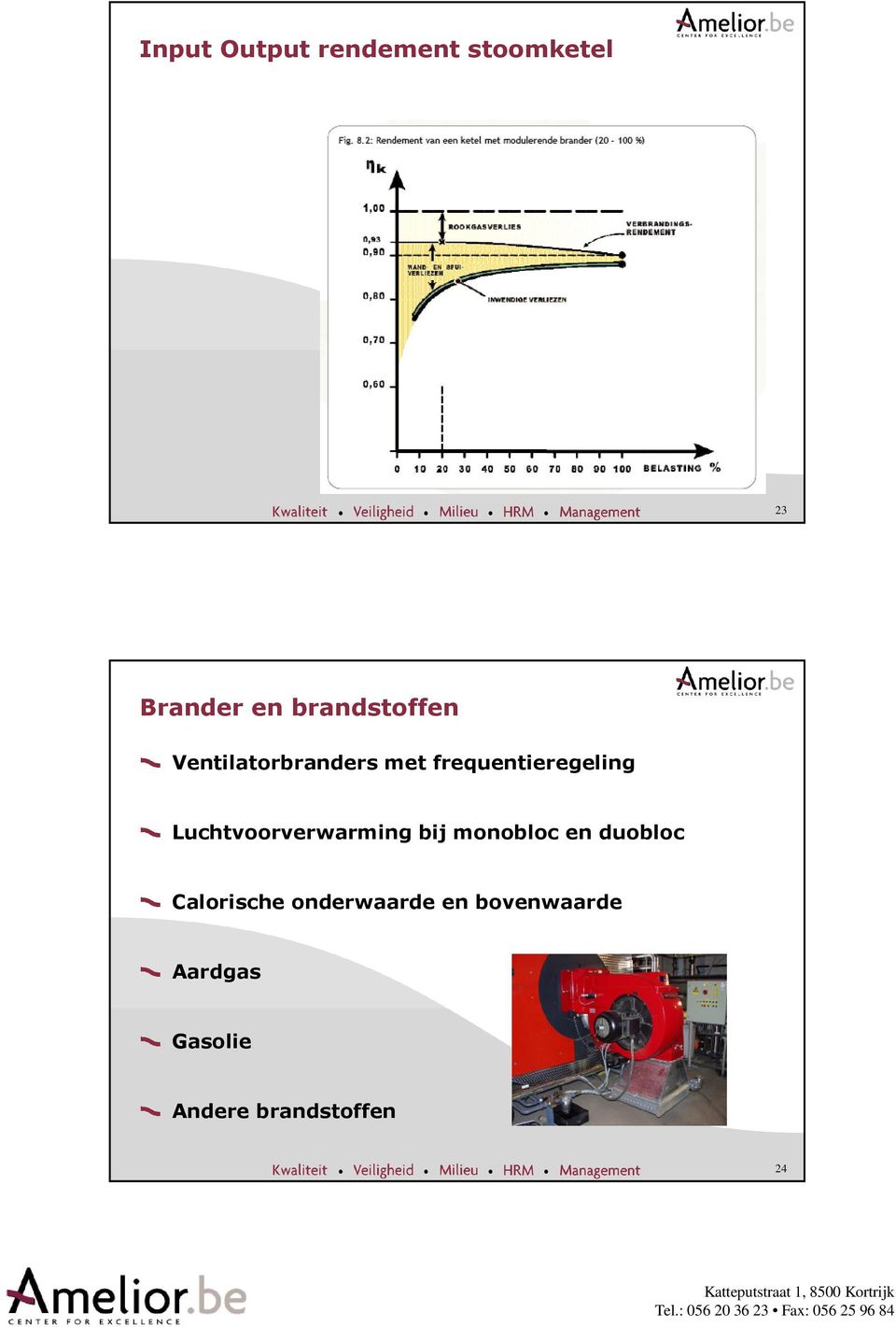 Luchtvoorverwarming bij monobloc en duobloc Calorische