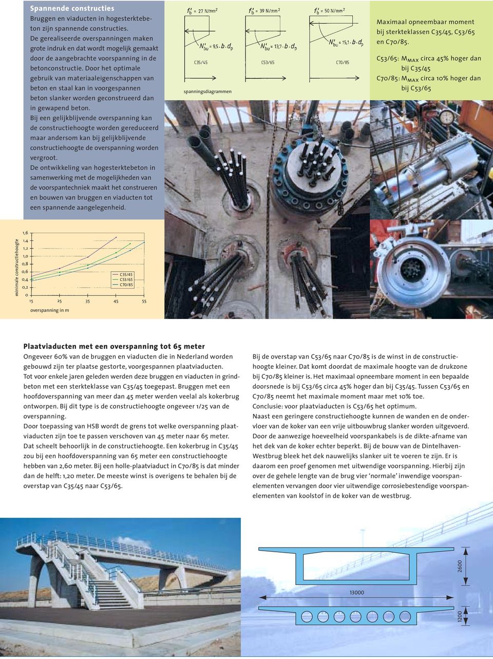 Door het optimale gebruik van materiaaleigenschappen van beton en staal kan in voorgespannen beton slanker worden geconstrueerd dan in gewapend beton.