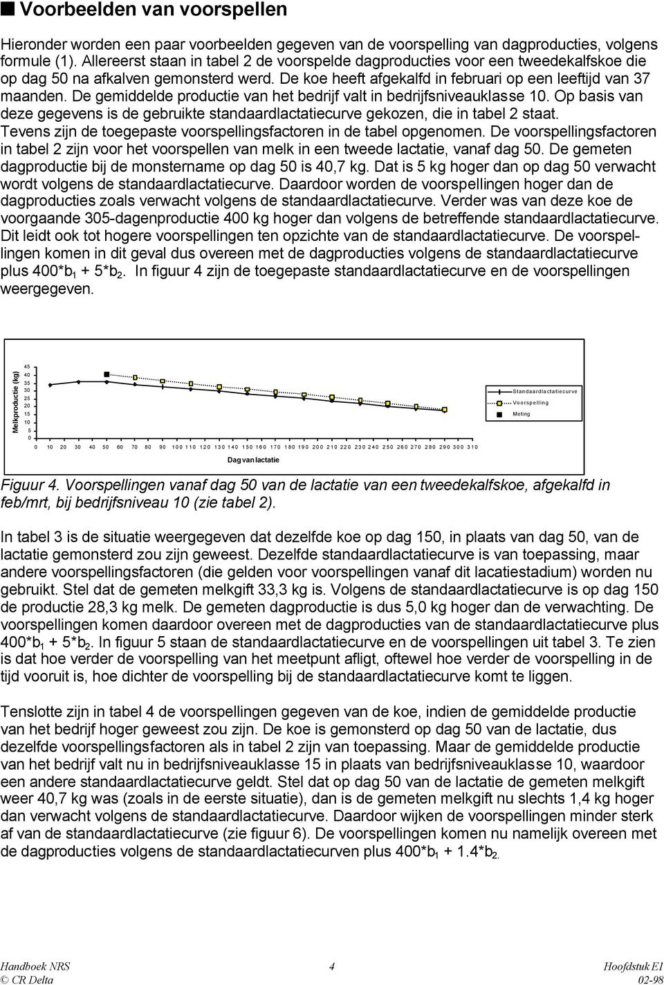 De gemiddelde productie van het bedrijf valt in bedrijfsniveauklasse. Op basis van deze gegevens is de gebruikte standaardlactatiecurve gekozen, die in tabel 2 staat.