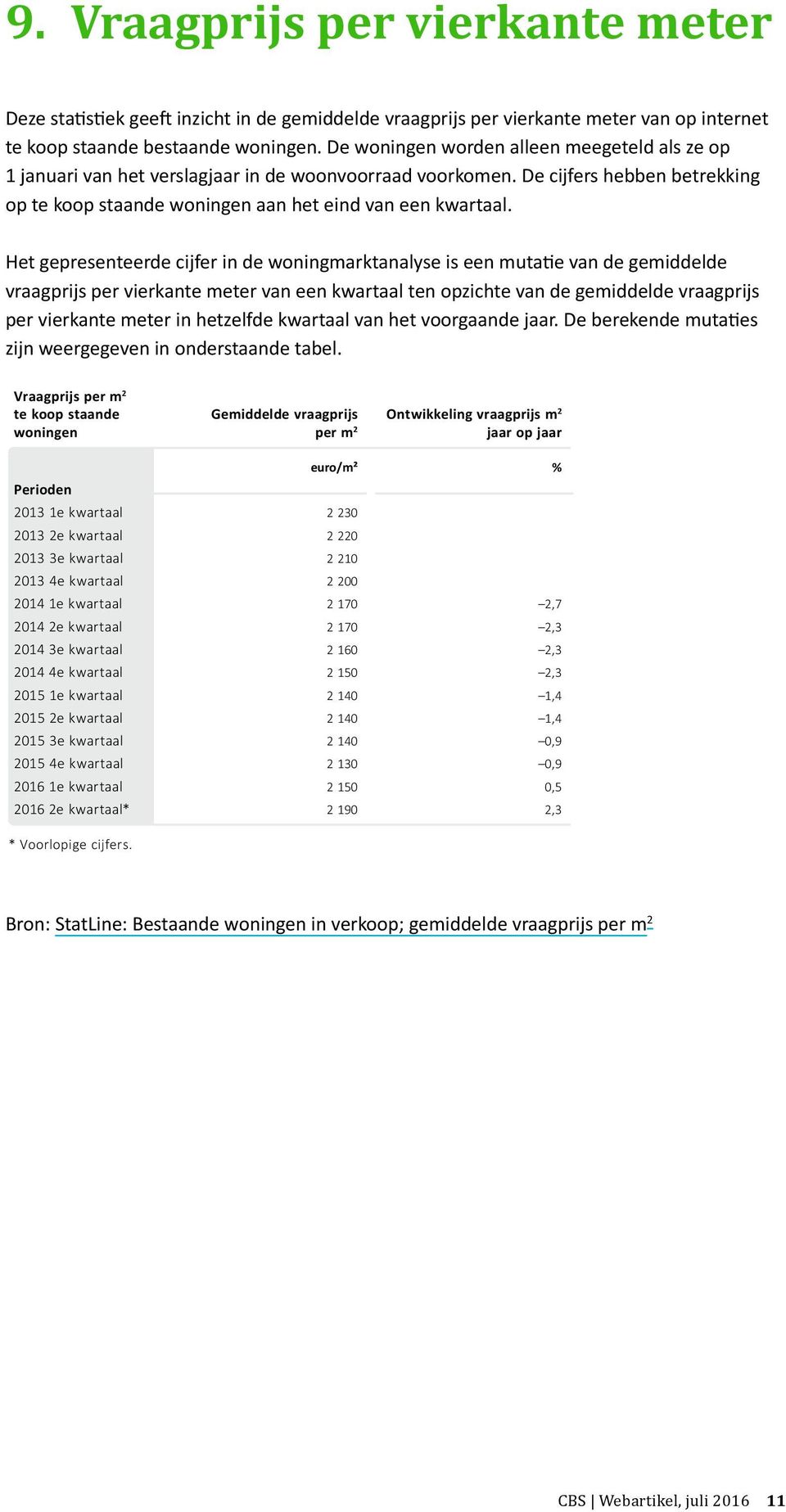 Het gepresenteerde cijfer in de woningmarktanalyse is een mutatie van de gemiddelde vraagprijs per vierkante meter van een kwartaal ten opzichte van de gemiddelde vraagprijs per vierkante meter in