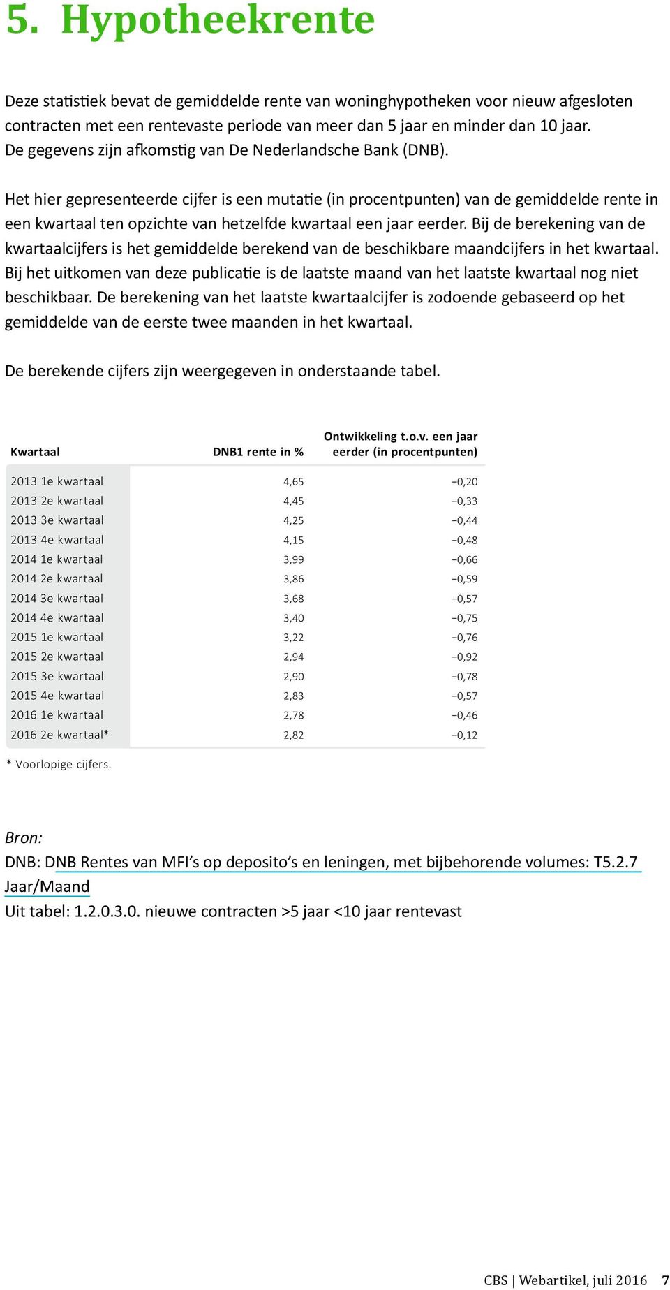 Het hier gepresenteerde cijfer is een mutatie (in procentpunten) van de gemiddelde rente in een kwartaal ten opzichte van hetzelfde kwartaal een jaar eerder.