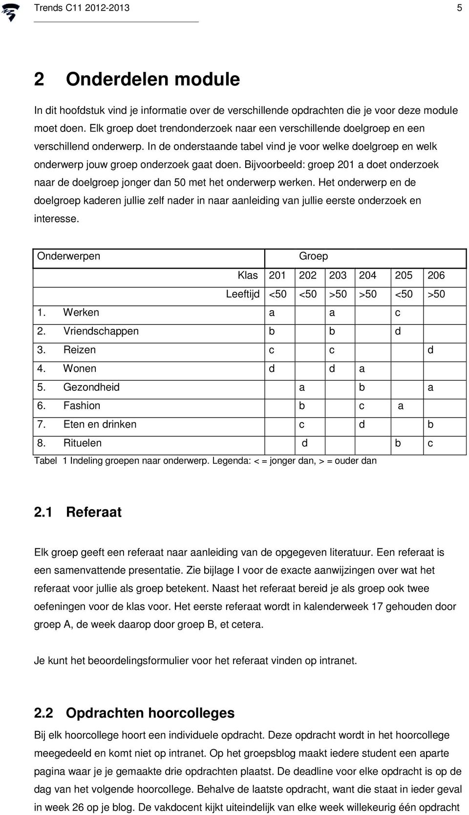 Bijvoorbeeld: groep 201 a doet onderzoek naar de doelgroep jonger dan 50 met het onderwerp werken.