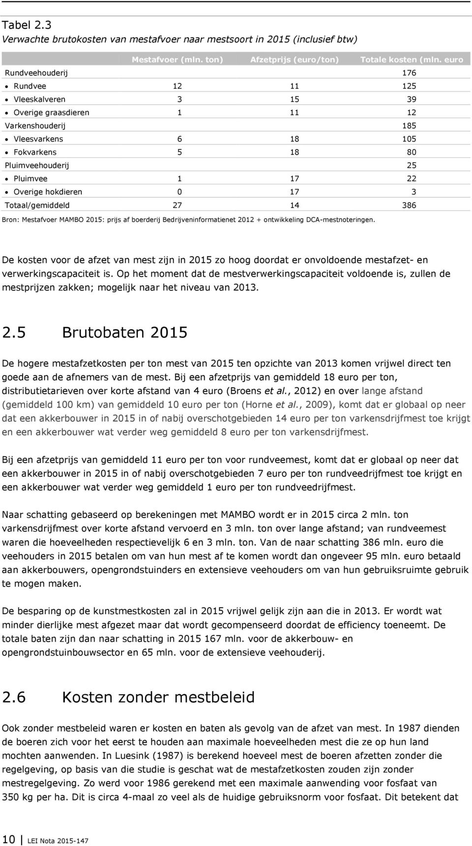 hokdieren 0 17 3 Totaal/gemiddeld 27 14 386 Bron: Mestafvoer MAMBO 2015: prijs af boerderij Bedrijveninformatienet 2012 + ontwikkeling DCA-mestnoteringen.