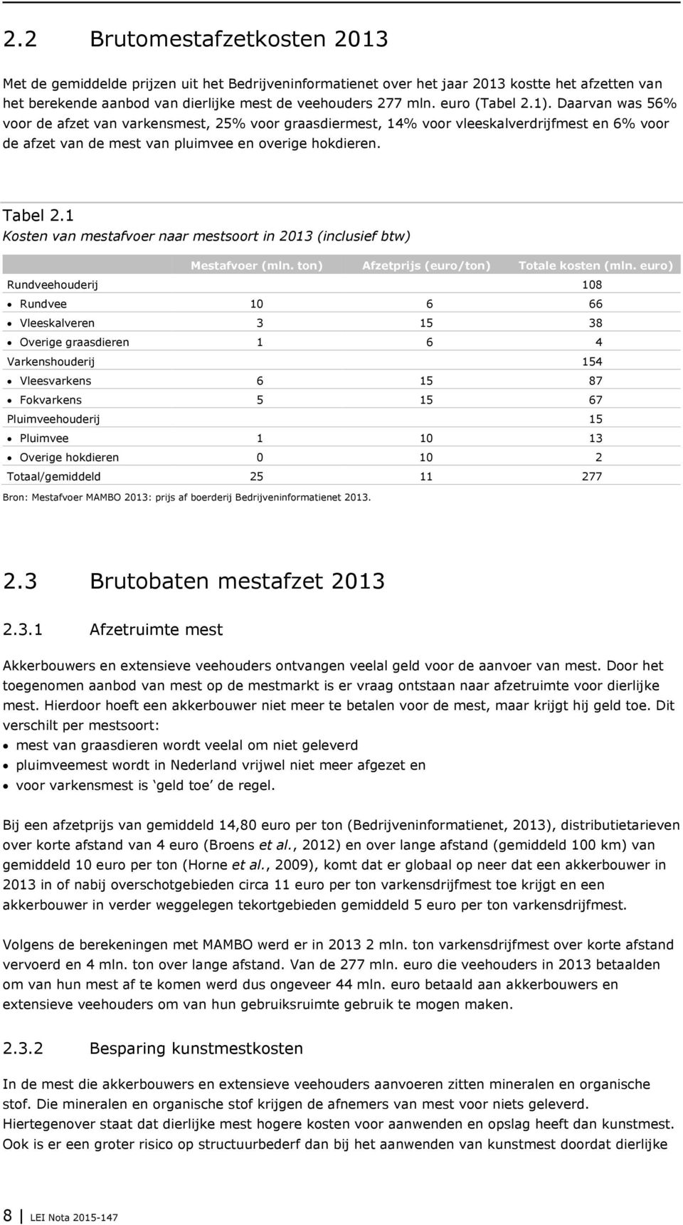 1 Kosten van mestafvoer naar mestsoort in 2013 (inclusief btw) Mestafvoer (mln. ton) Afzetprijs (euro/ton) Totale kosten (mln.