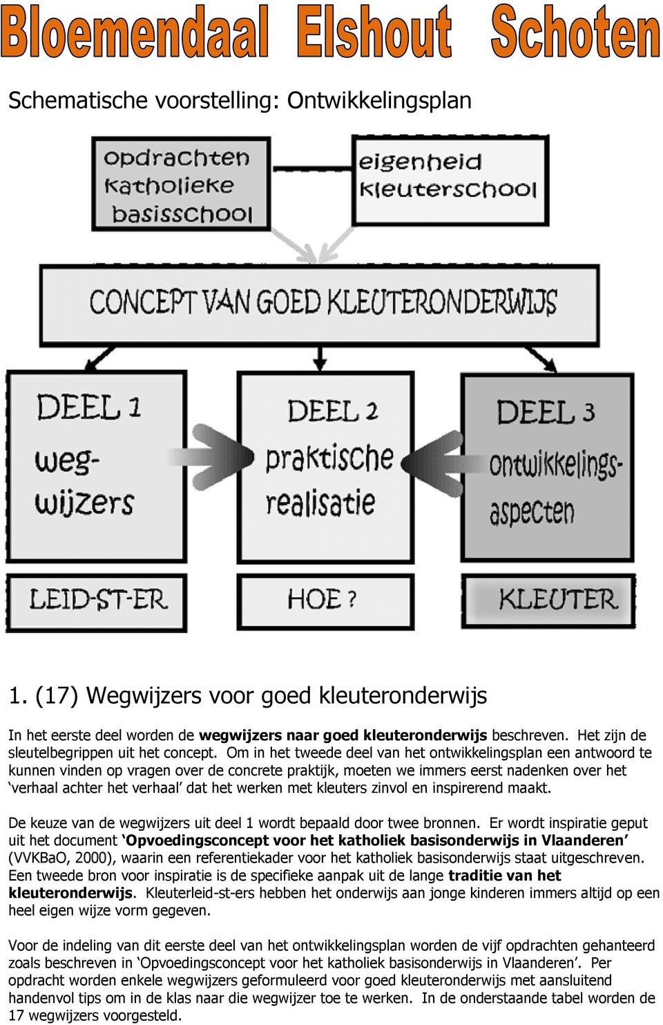 Om in het tweede deel van het ontwikkelingsplan een antwoord te kunnen vinden op vragen over de concrete praktijk, moeten we immers eerst nadenken over het verhaal achter het verhaal dat het werken