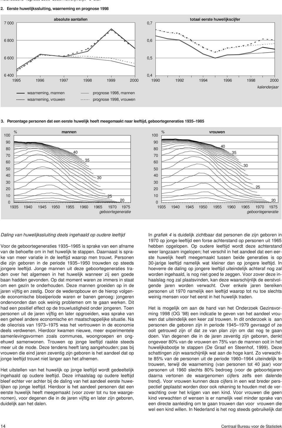 waarneming, prognose 1998, 1992 1994 1996 1998 2 kalenderjaar 3.